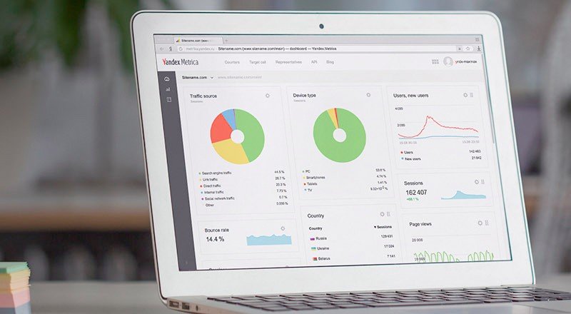 Yandex Metrica Nedir? Sitenize Nasıl Eklenir?