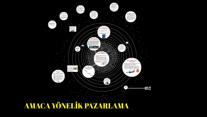 Amaca Yönelik Pazarlama (Cause Marketing): İşletmeniz ve Dünya İçin Bir Kazan-Kazan Stratejisi