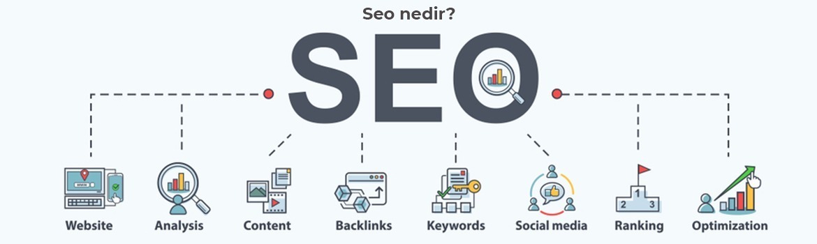 SEO Ne Demek?