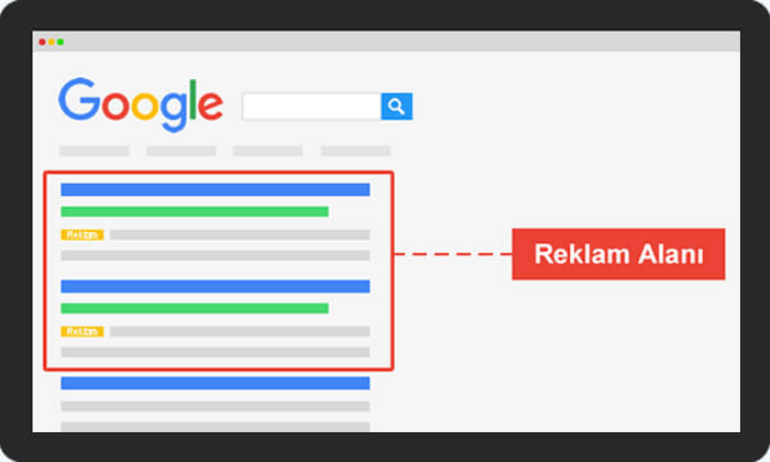 Tıklamaları Artıran Google Ads Reklam Başlıkları Nasıl Yazılır?